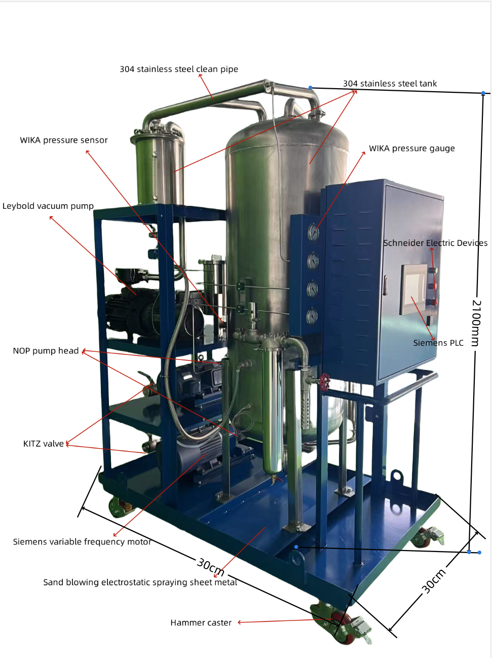 Offshore Wind: Specialized Oil Purification for Harsh Marine Environments